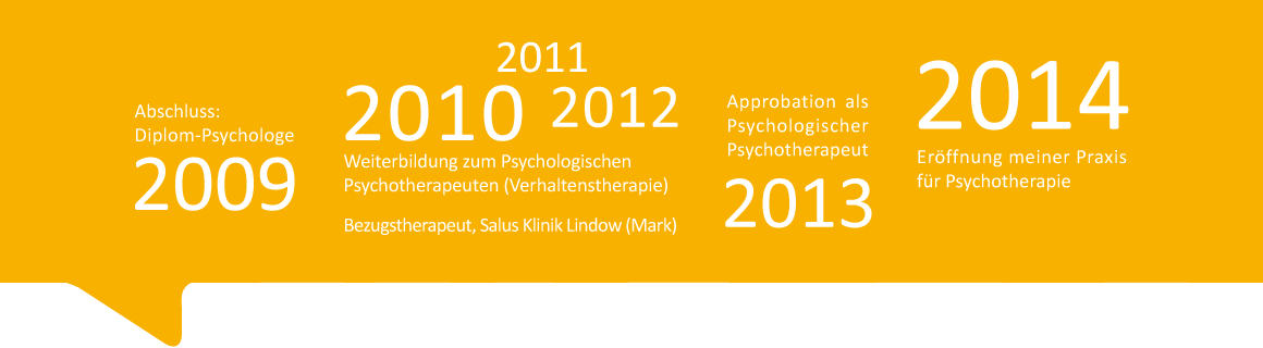 Vita von Diplom-Psychologe und Psychotherapeut Amel Hamzic